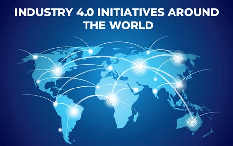 Industry initiatives .